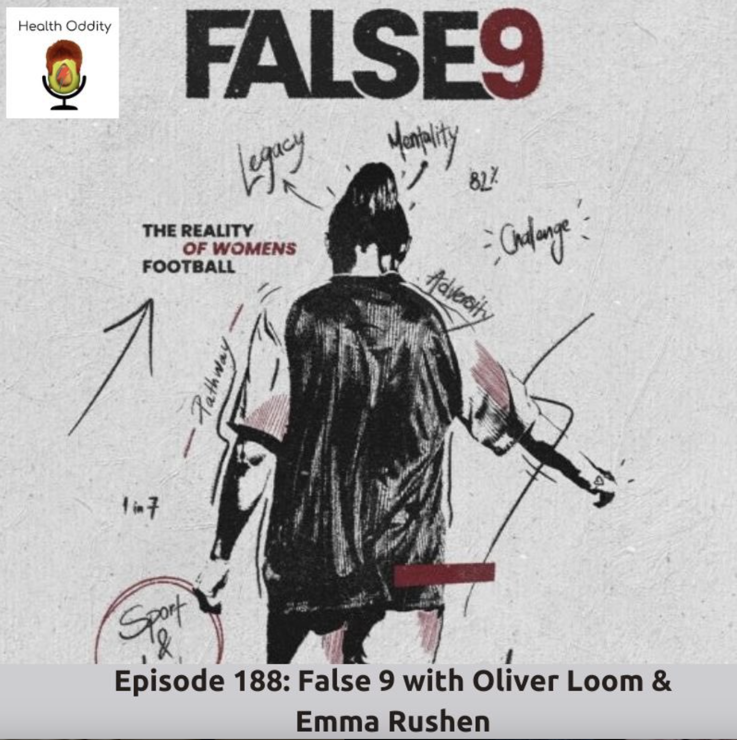 #188 False 9 with Oliver Loom & Emma Rushen